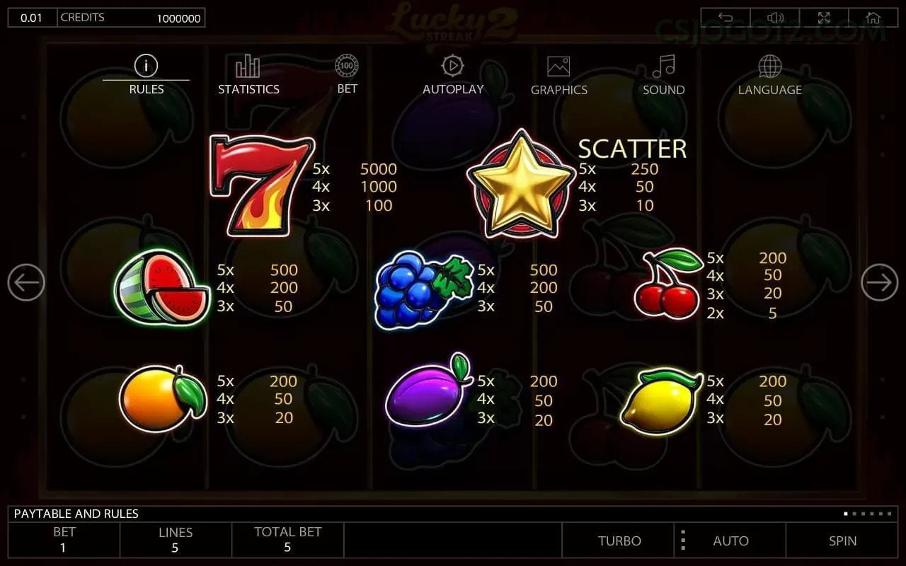 Starlight Princess Slot